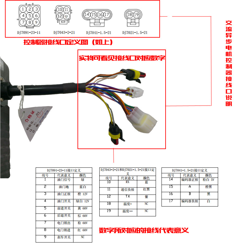 電機(jī)控制器接線(xiàn)口說(shuō)明