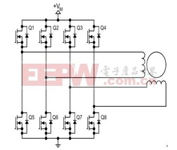 電機控制器原理--如何實現對電機的控制？